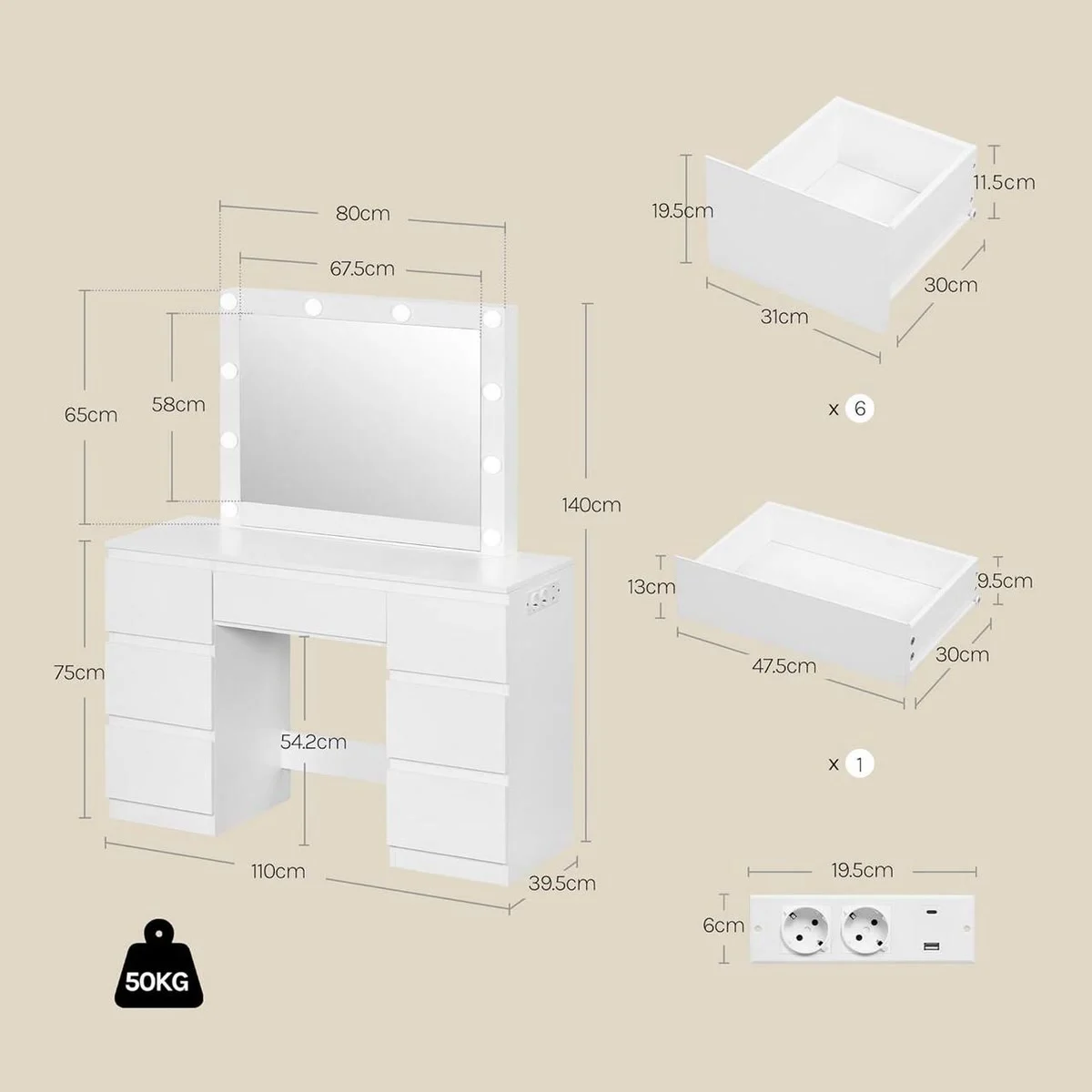 Medidas del tocador: 110 × 39,5 cm, 140 cm de alto, encimera a 75 cm, cajones de 31 y 47,5 cm